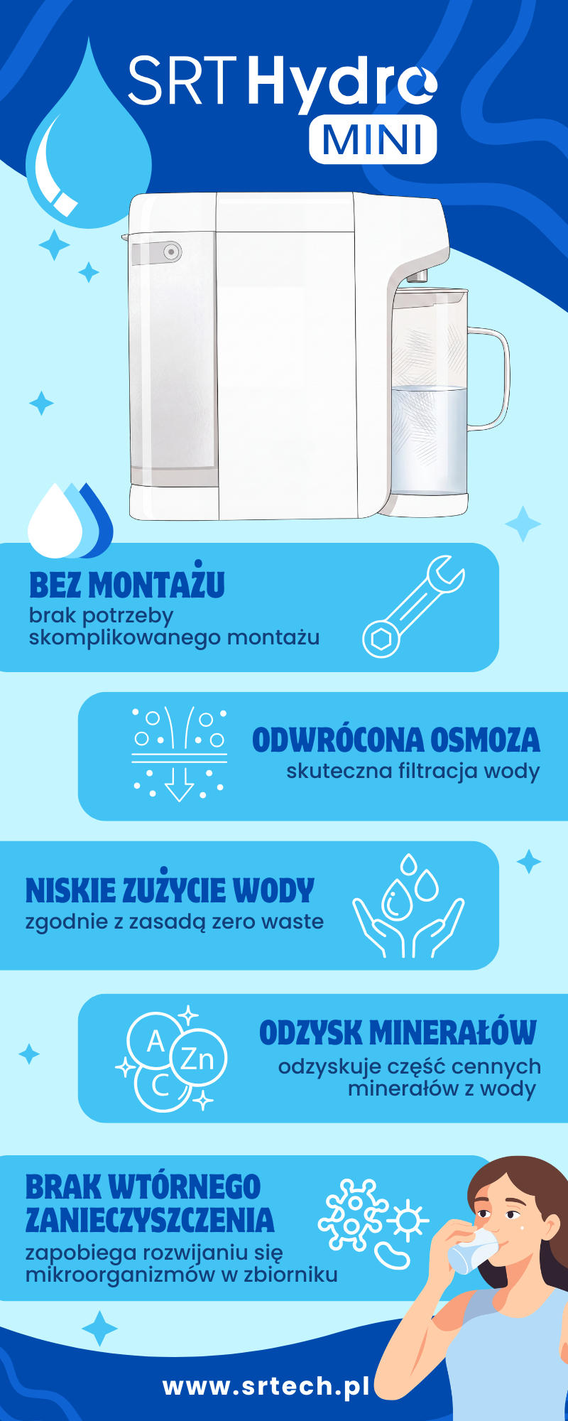 Filtr wody SRT Hydro Mini Infografika